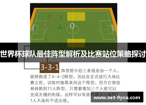 世界杯球队最佳阵型解析及比赛站位策略探讨