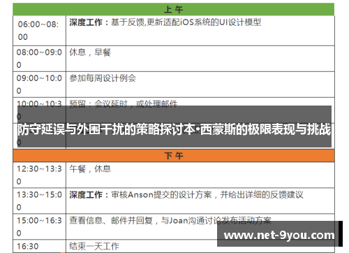 防守延误与外围干扰的策略探讨本·西蒙斯的极限表现与挑战