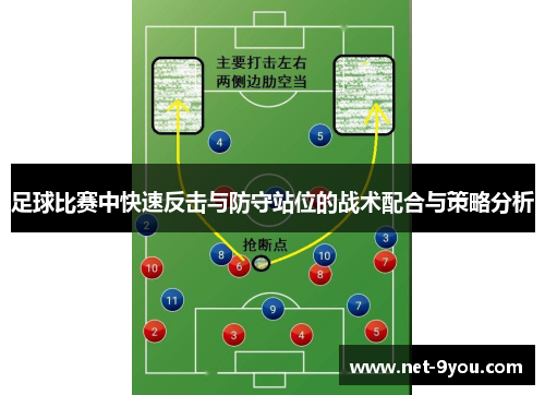 足球比赛中快速反击与防守站位的战术配合与策略分析