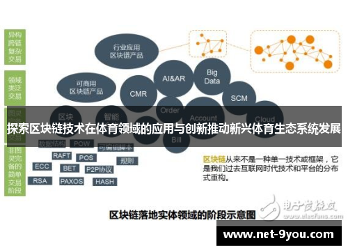 探索区块链技术在体育领域的应用与创新推动新兴体育生态系统发展