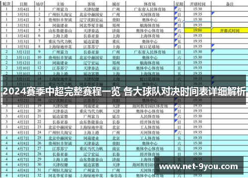 2024赛季中超完整赛程一览 各大球队对决时间表详细解析