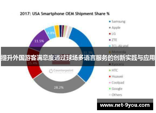 提升外国游客满意度通过球场多语言服务的创新实践与应用