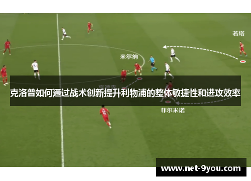 克洛普如何通过战术创新提升利物浦的整体敏捷性和进攻效率