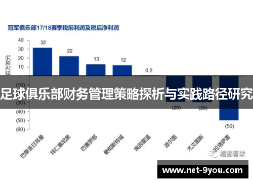 足球俱乐部财务管理策略探析与实践路径研究