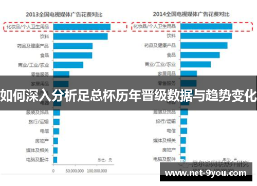 如何深入分析足总杯历年晋级数据与趋势变化