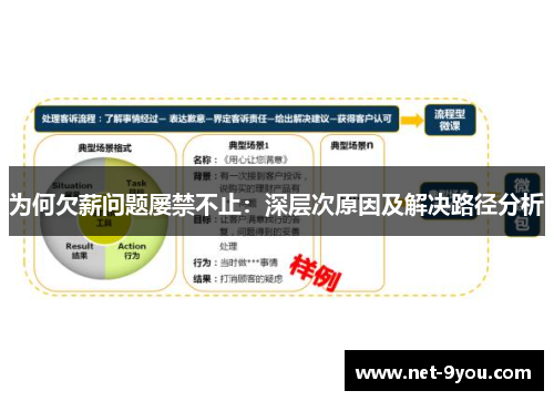 为何欠薪问题屡禁不止：深层次原因及解决路径分析