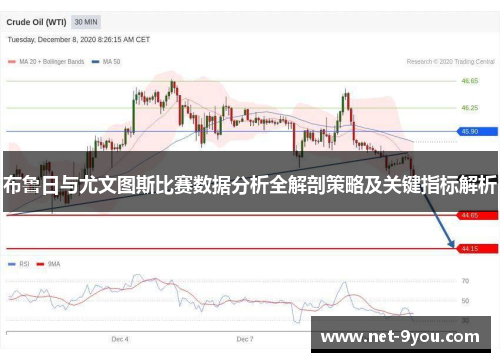 布鲁日与尤文图斯比赛数据分析全解剖策略及关键指标解析