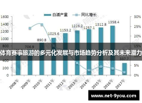 体育赛事旅游的多元化发展与市场趋势分析及其未来潜力