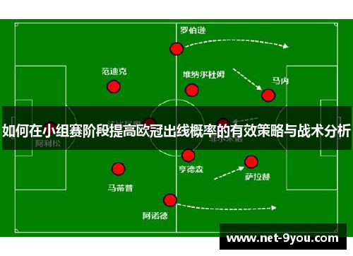 如何在小组赛阶段提高欧冠出线概率的有效策略与战术分析