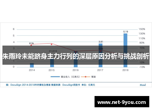朱雨玲未能跻身主力行列的深层原因分析与挑战剖析