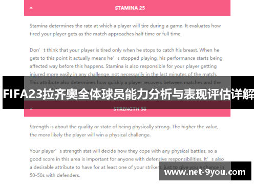 FIFA23拉齐奥全体球员能力分析与表现评估详解